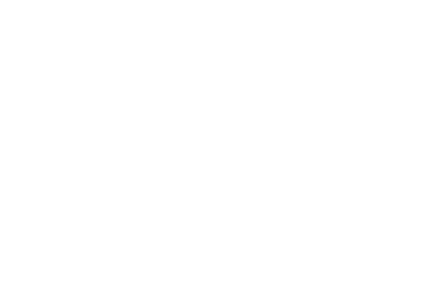 Cantourage